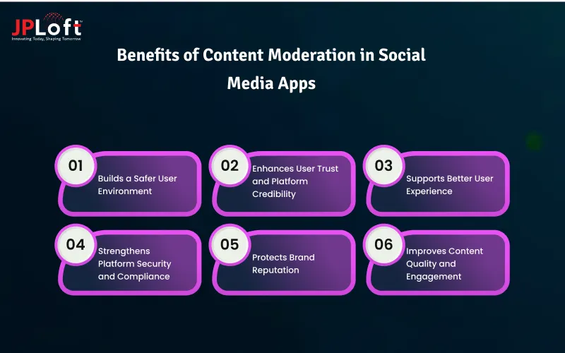 Benefits of Content Moderation in Social Media Apps
